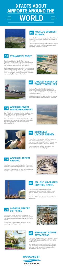 Nine facts about airports around the world