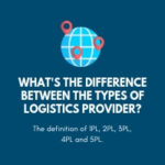 Types of logistics